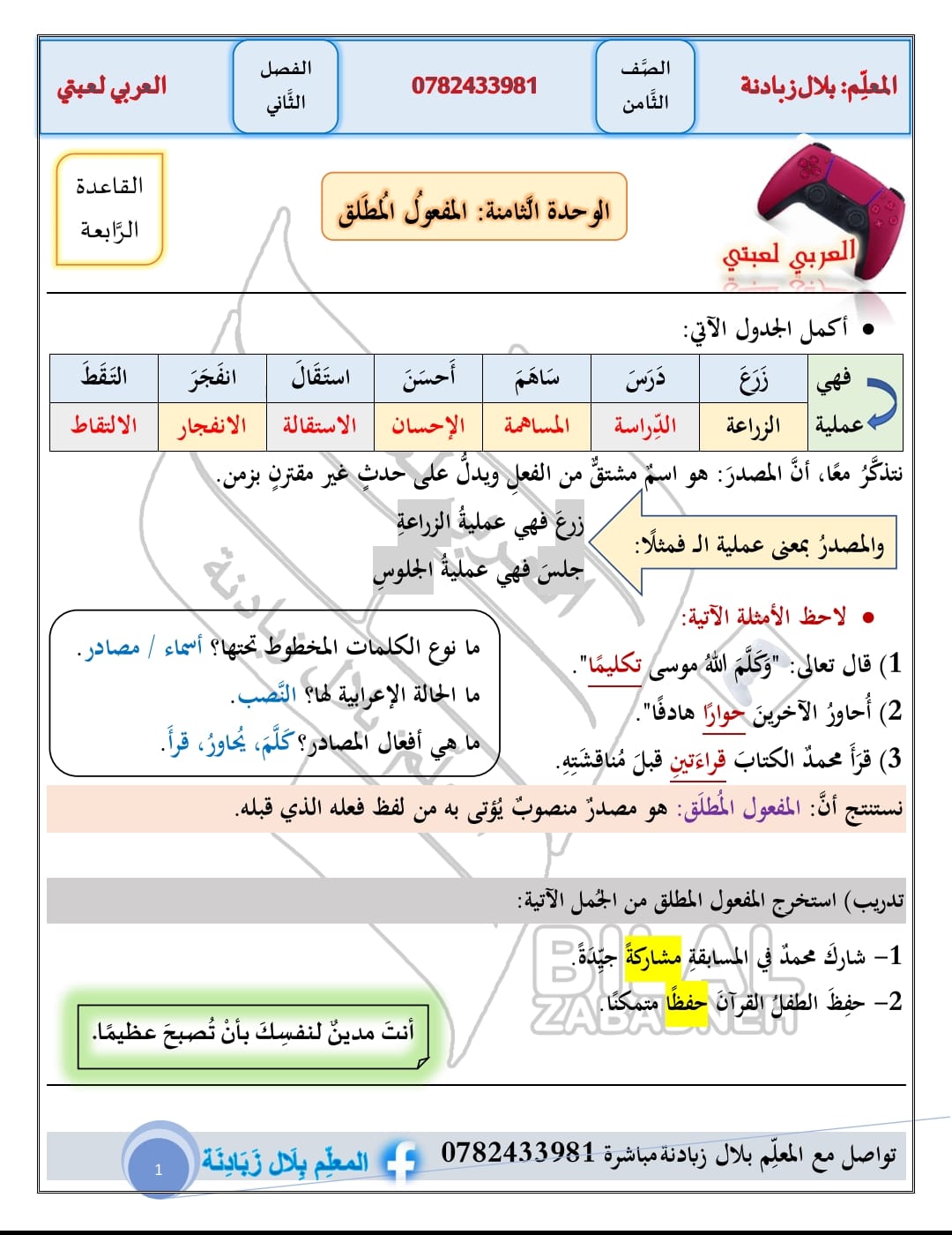 MzI0NzYwLjQ0NTc1 بالصور شرح درس المفعول المطلق مادة اللغة العربية للصف الثامن الفصل الثاني 2024